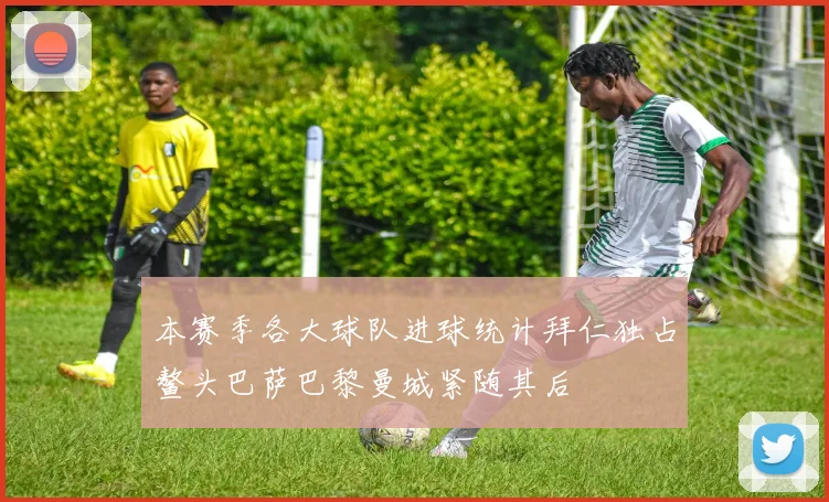 本赛季各大球队进球统计拜仁独占鳌头巴萨巴黎曼城紧随其后